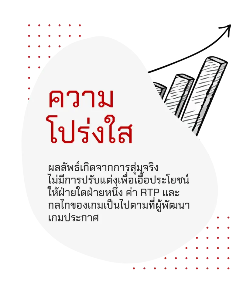ความโปร่งใสของเกมและระบบสุ่มที่ตรวจสอบได้